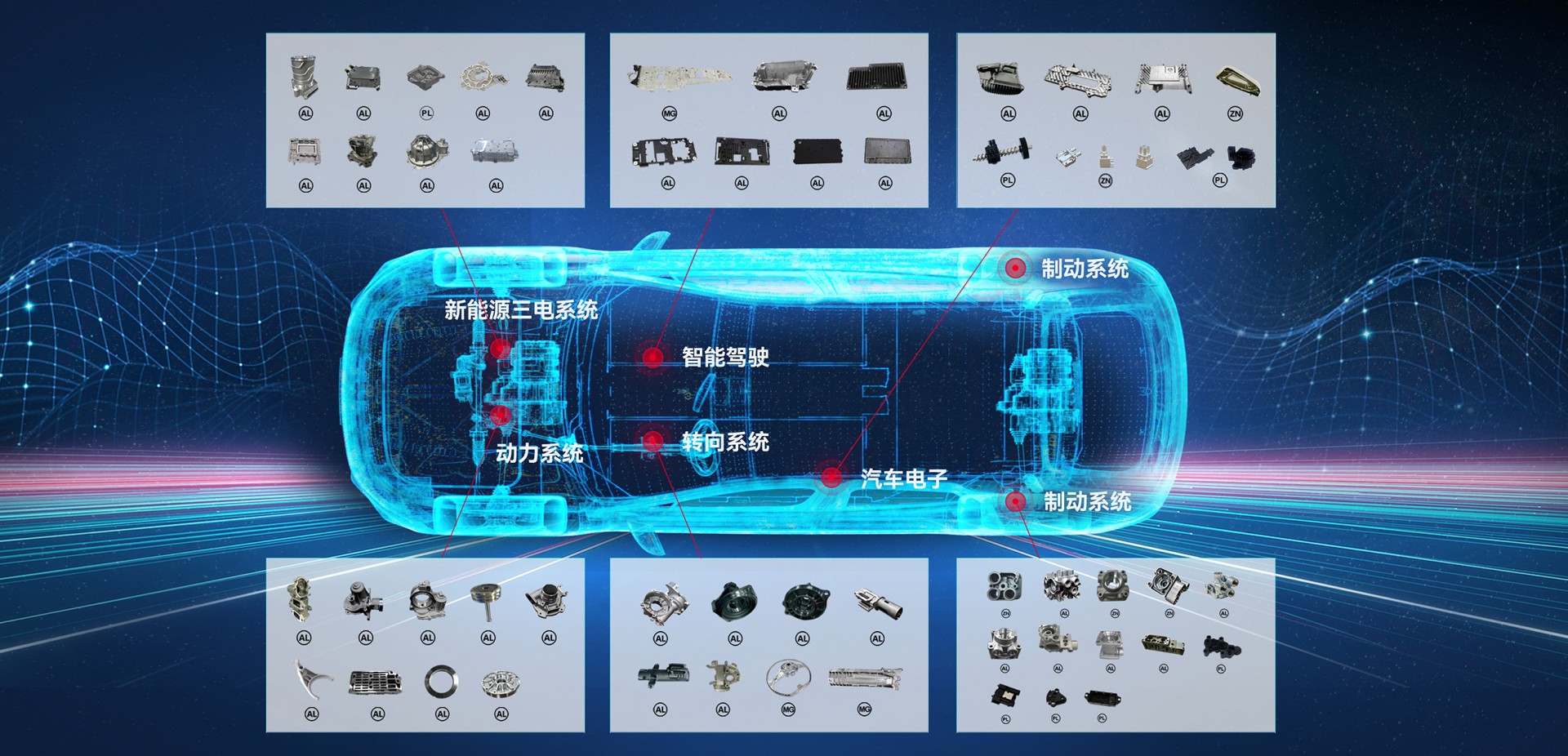 CA88集团精密压铸业务