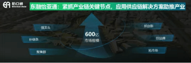 中国尊龙集团官方网站