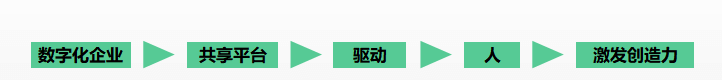 中国尊龙集团官方网站