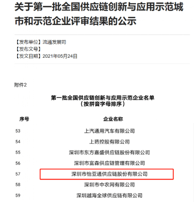 中国尊龙集团官方网站
