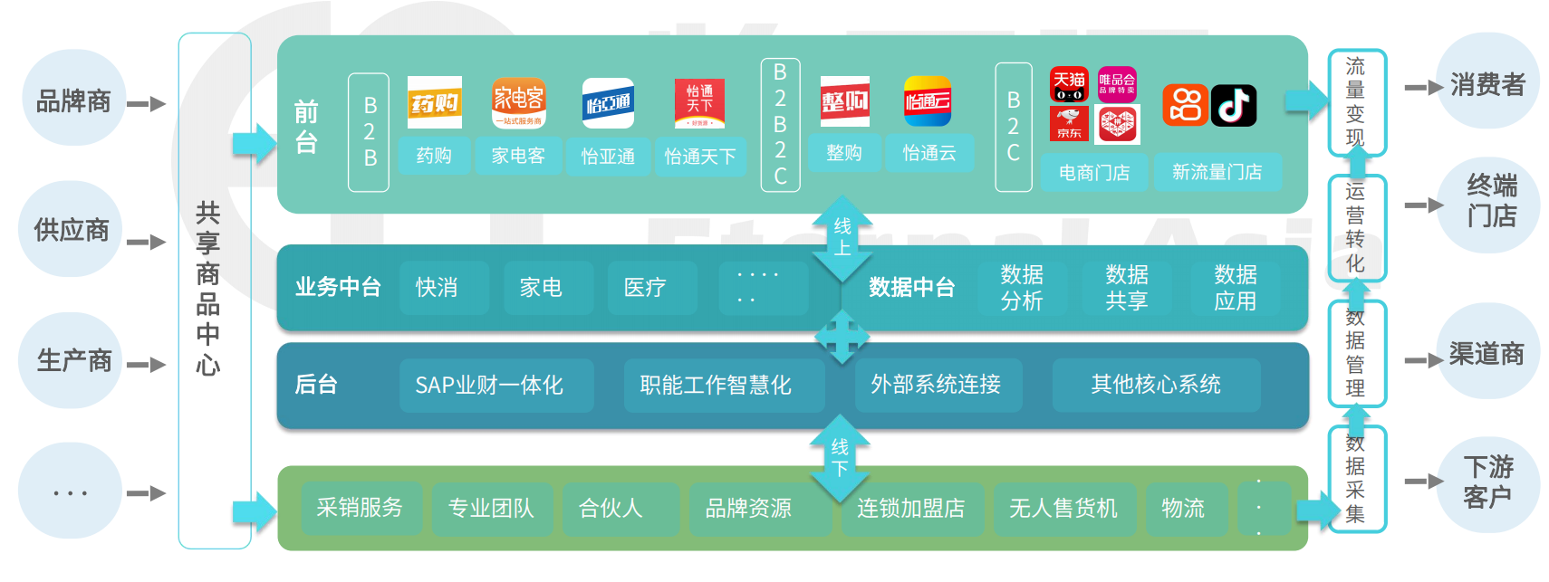 中国尊龙集团官方网站