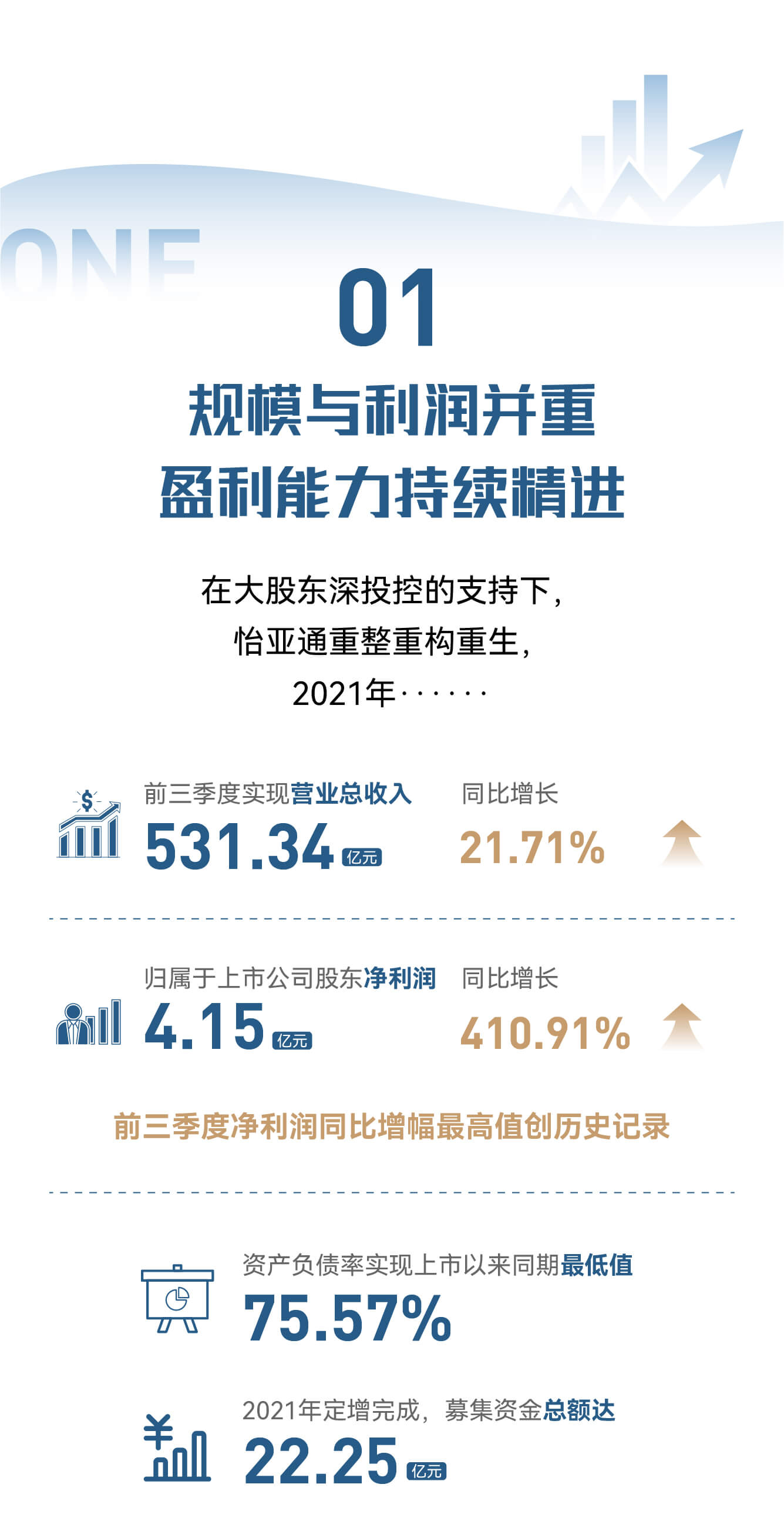中国尊龙集团官方网站