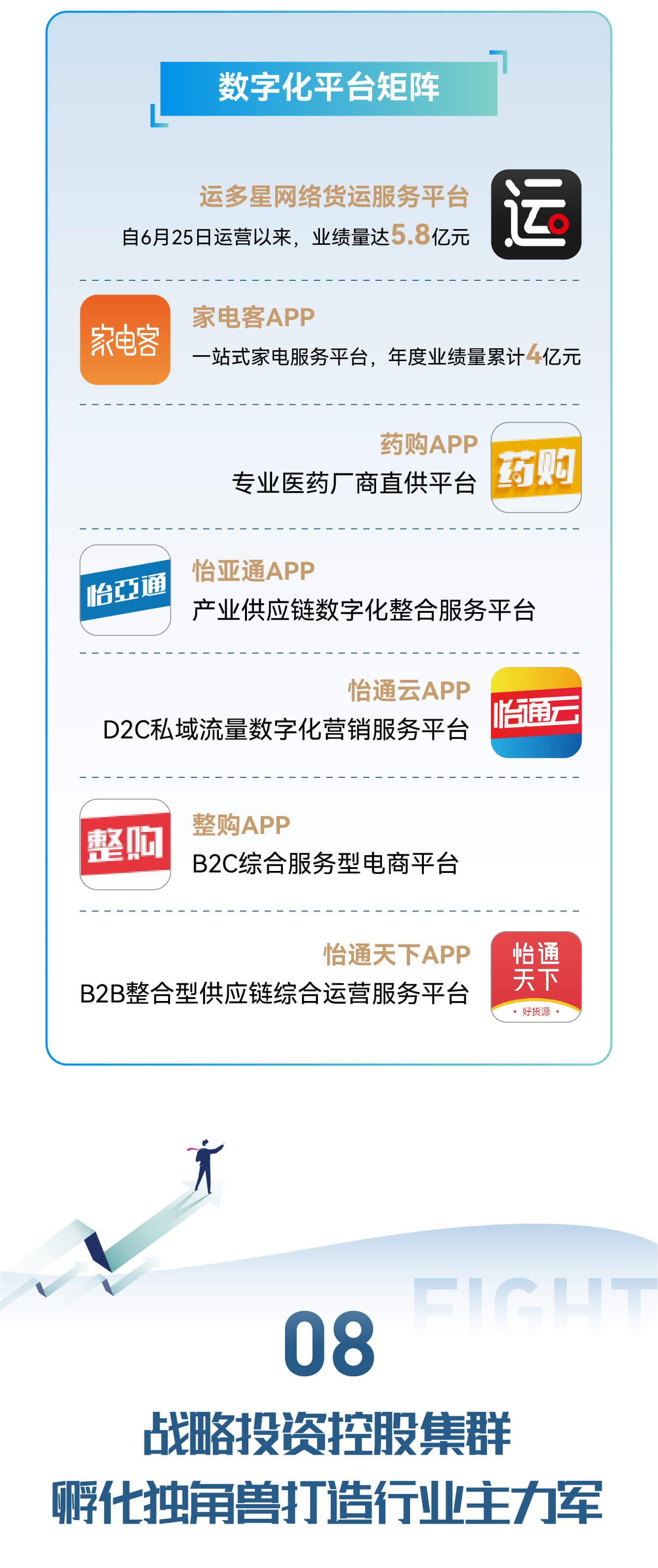 中国尊龙集团官方网站
