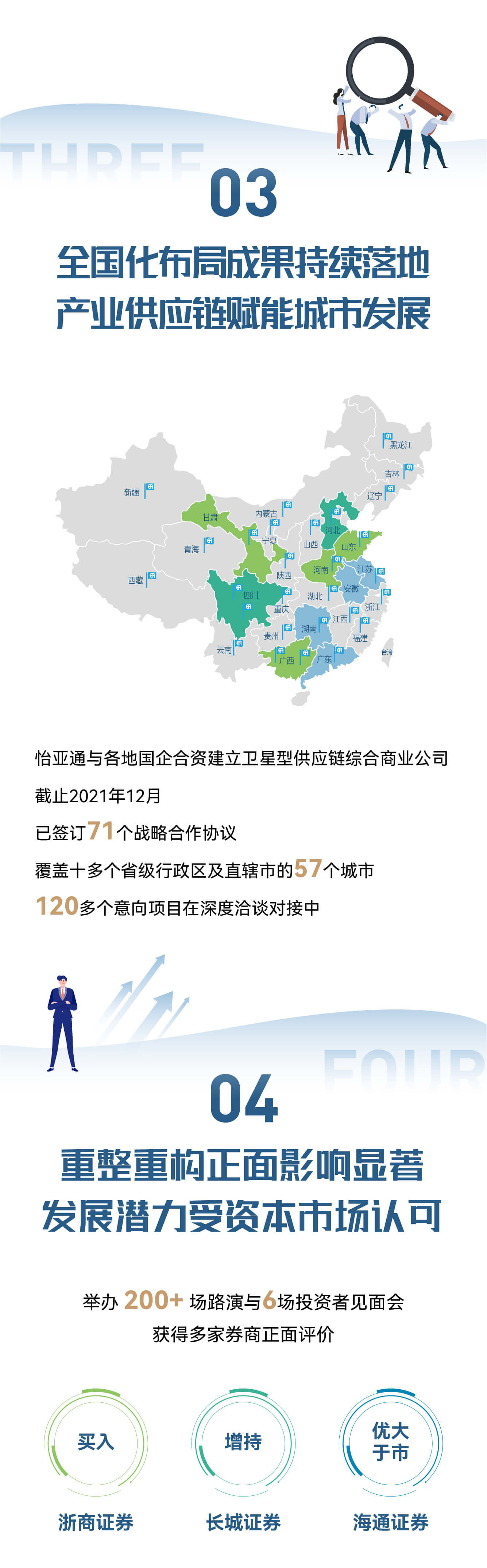 中国尊龙集团官方网站