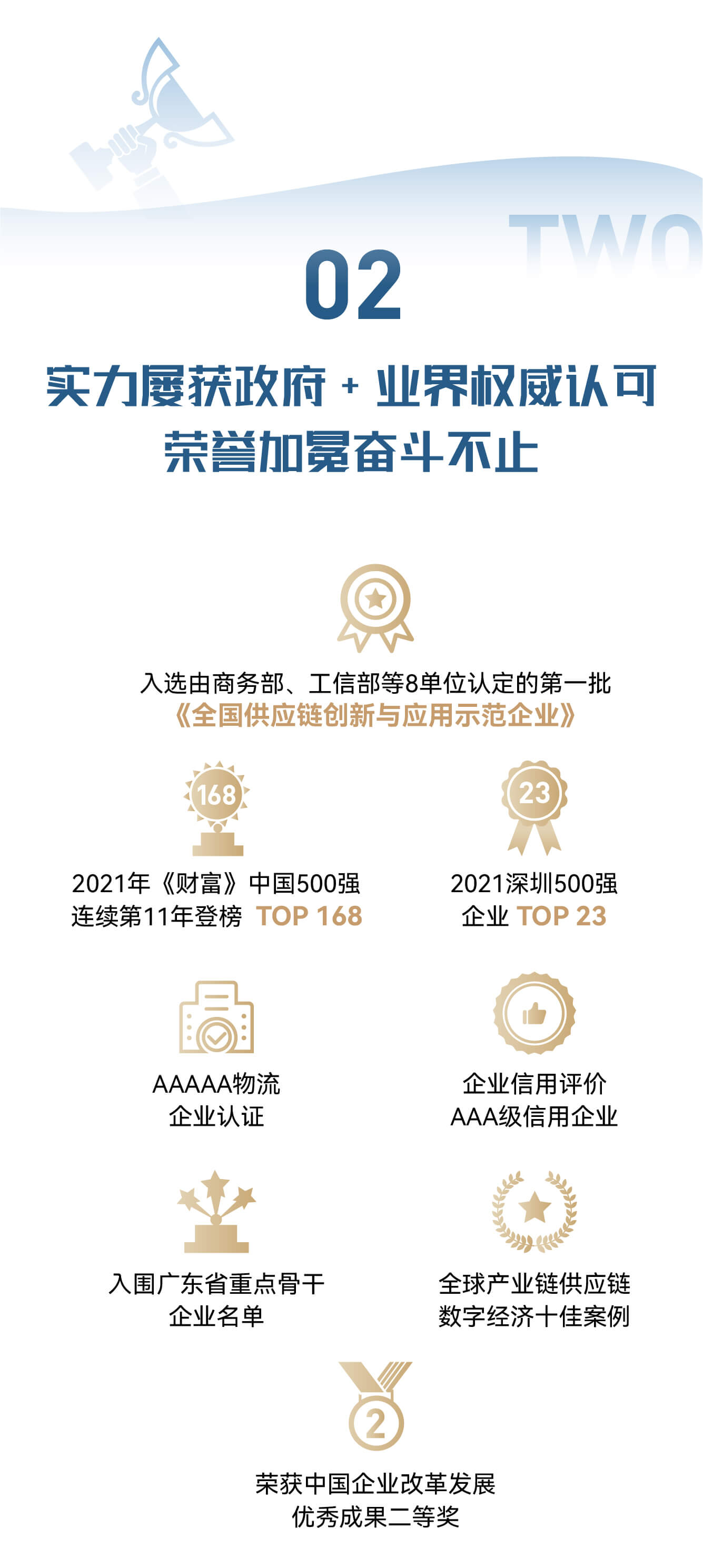 中国尊龙集团官方网站