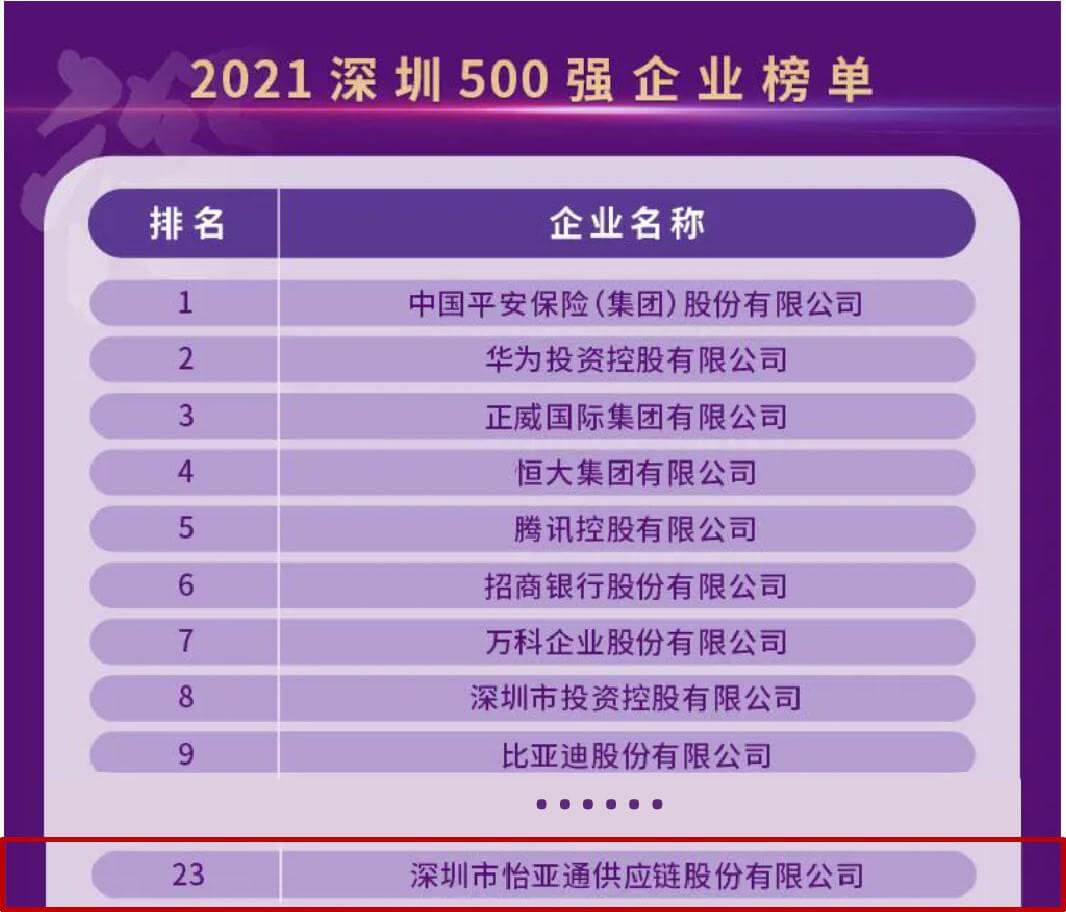 中国尊龙集团官方网站