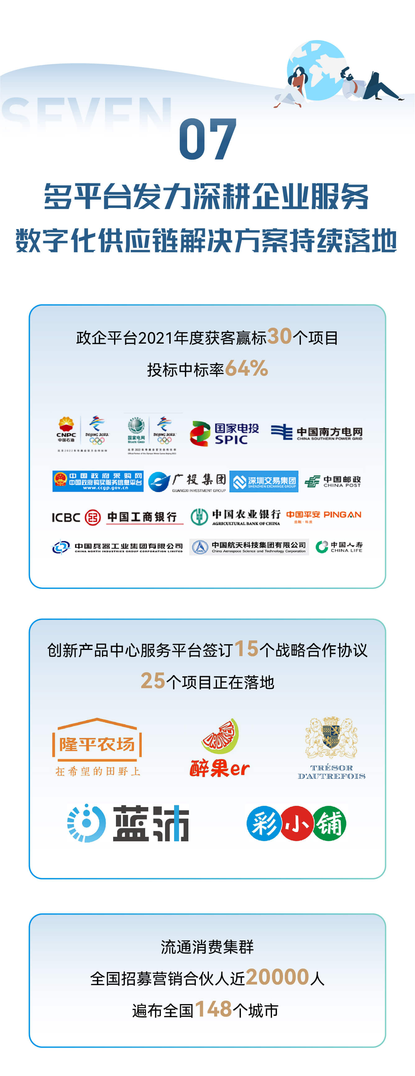 中国尊龙集团官方网站