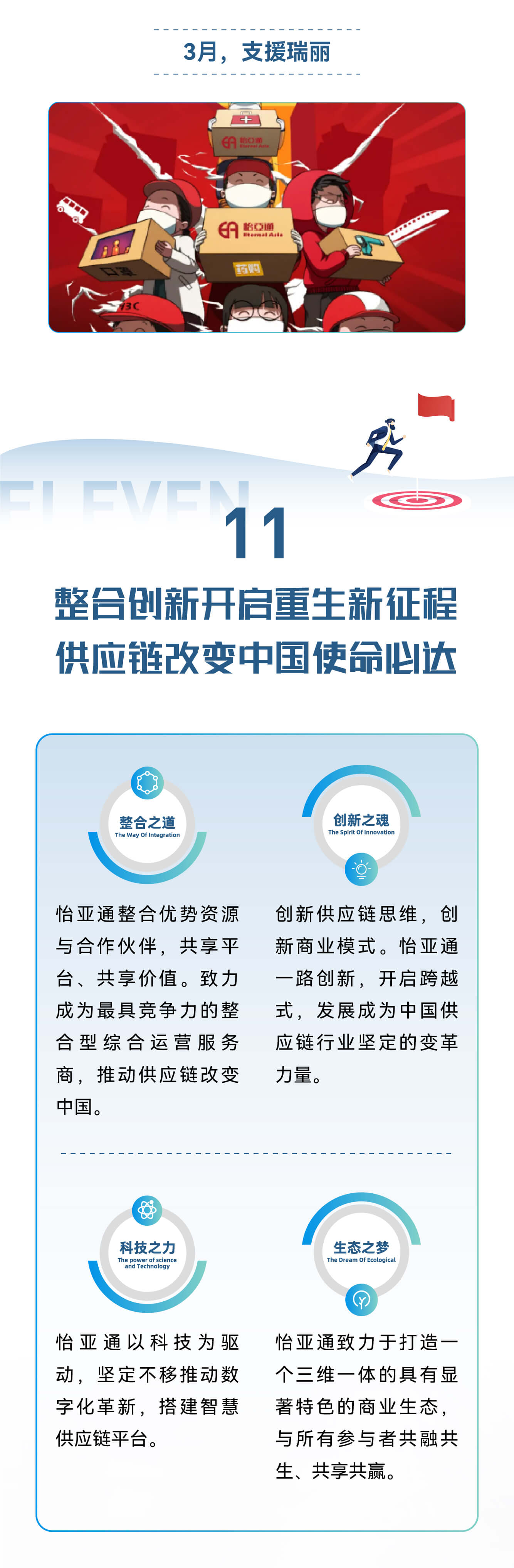 中国尊龙集团官方网站